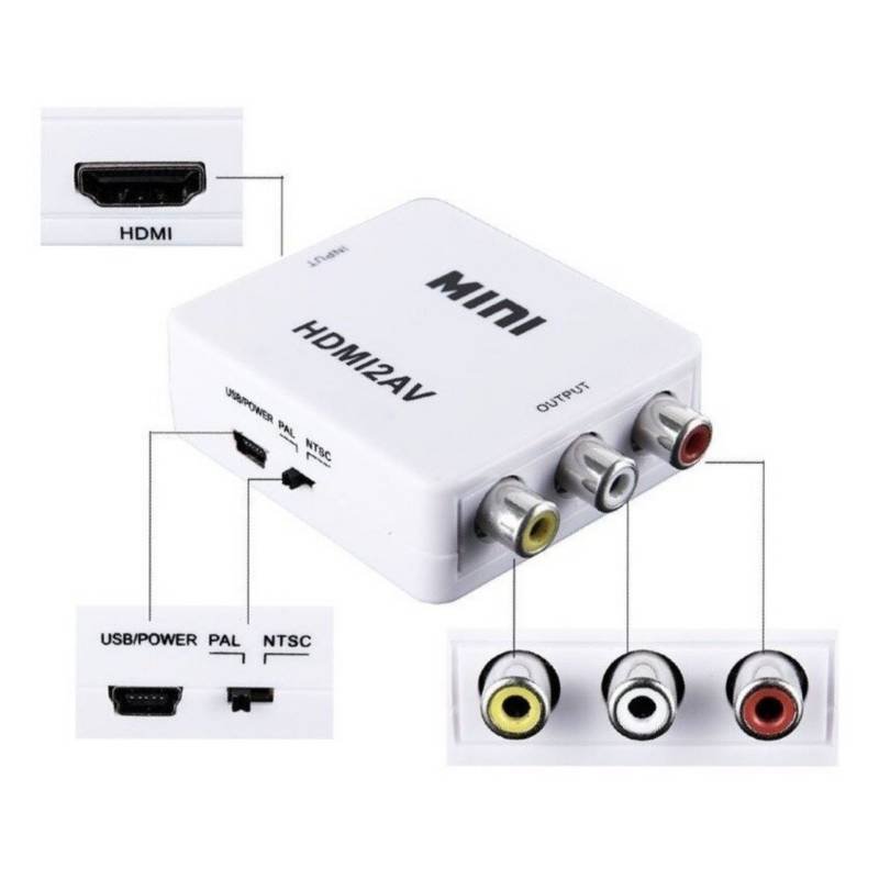 CAJA CONVERTIDORA AV + HDMI